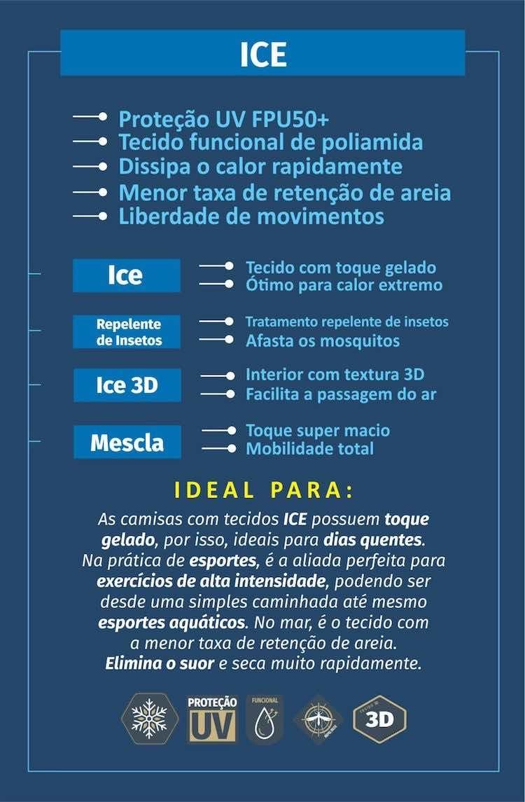 infográfico tecido ice Extreme UV